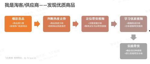 职场规则 51今日吃瓜热门大瓜视频,51今日热门大瓜，一网打尽职场规则与秘闻
